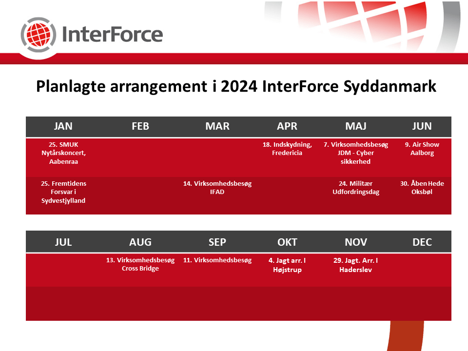 Arrangementer I InterForce Region Syddanmark 2024 InterForce   AKOS 2024 Til Hjemmeside 